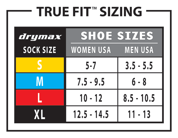 Drymax maximum protection trail running socks 2025