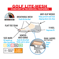 Golf Litemesh